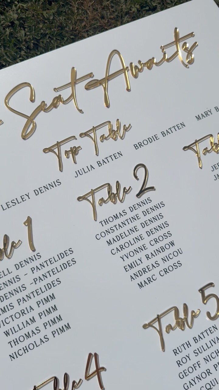 Gold metallic script and serif lettering on a white wedding seating chart board.