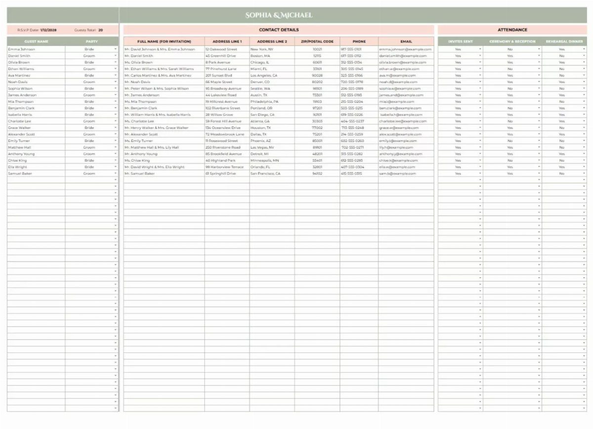 Wedding guest list spreadsheet with contact details and attendance tracking for Sophia and Michael.